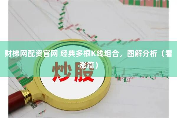 财梯网配资官网 经典多根K线组合，图解分析（看涨篇）