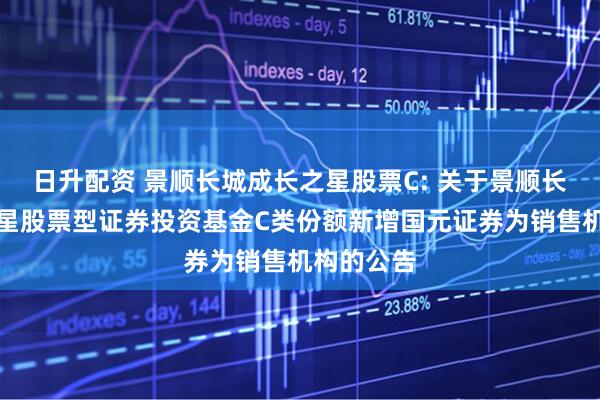 日升配资 景顺长城成长之星股票C: 关于景顺长城成长之星股票型证券投资基金C类份额新增国元证券为销售机构的公告